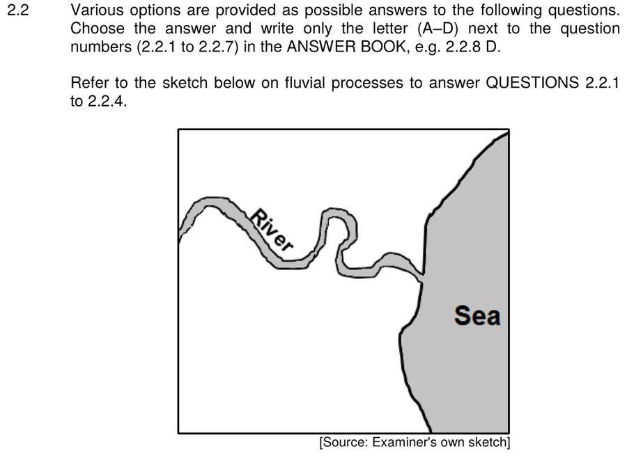 Sketch of a meandering river flowing into the sea, Geography Grade 12 NSC November 2023 Paper 1 Question 2.2.1